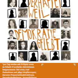 Kampagne Demokratie hinter Gittern